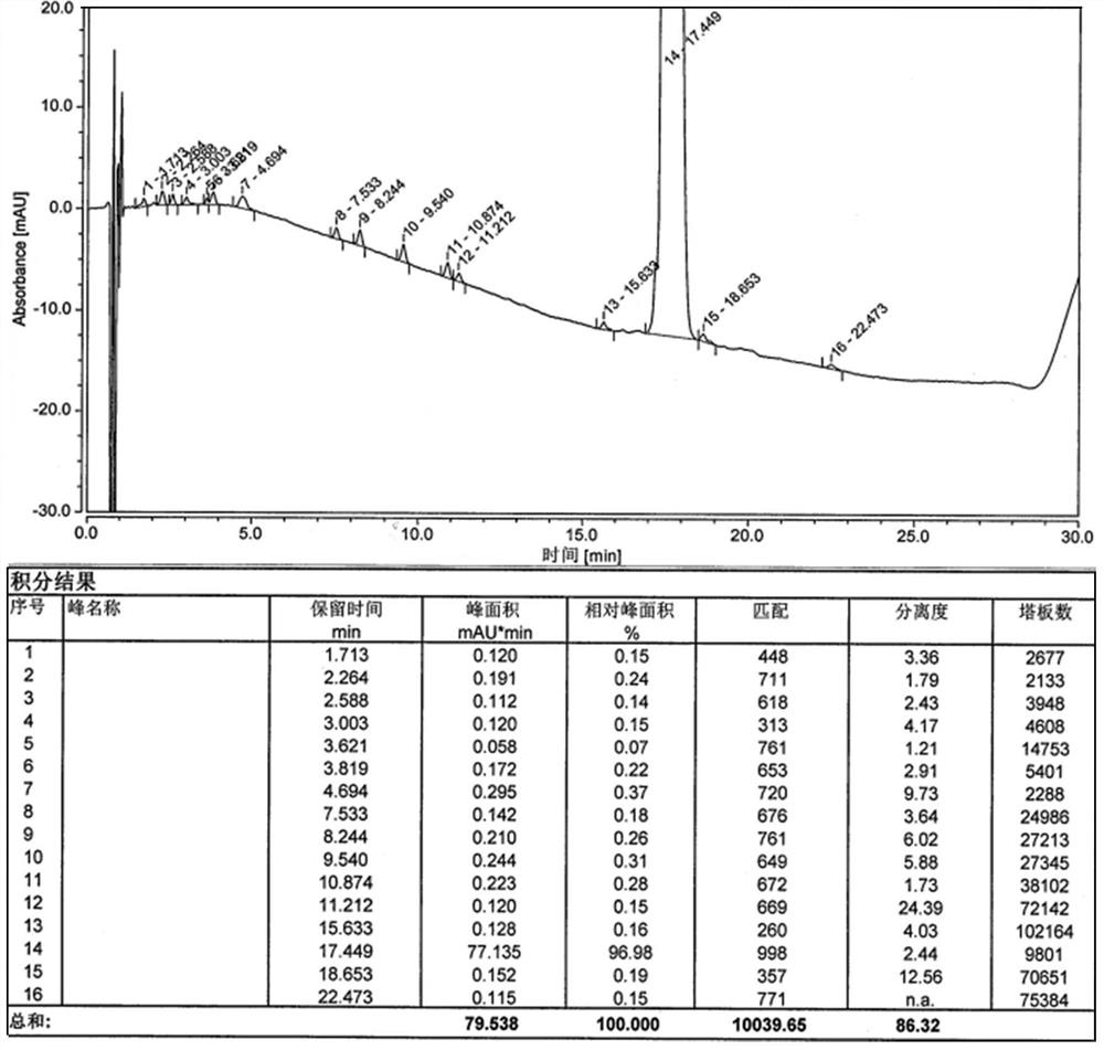 Method for detecting antipyrine related substances