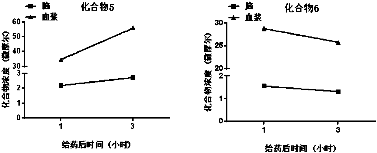 Insulin-like growth factor-1 receptor tyrosine kinase inhibitor and uses thereof
