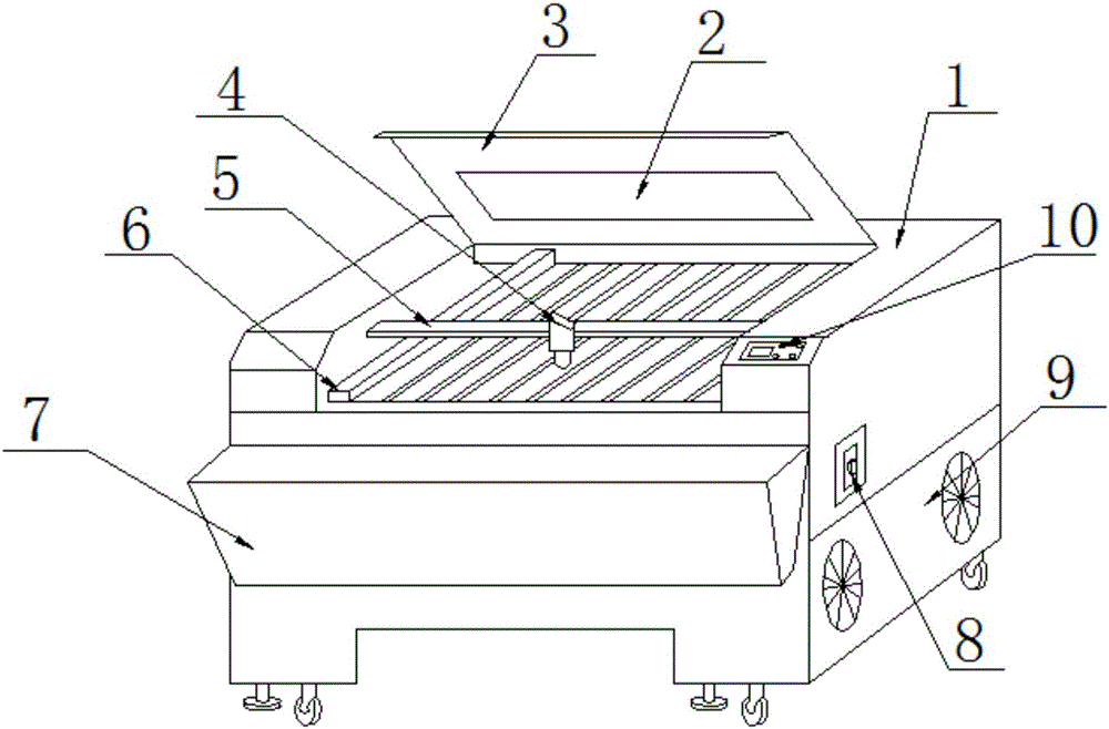 Laser cutting machine