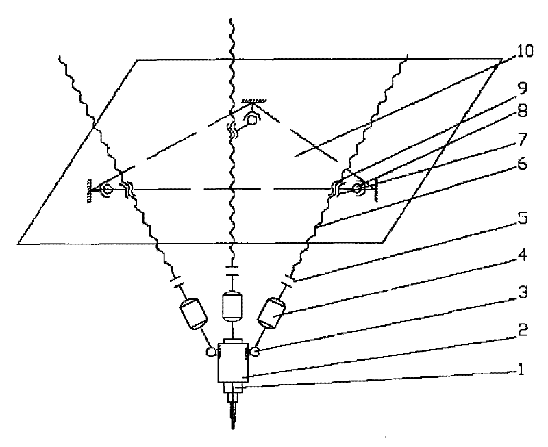 Angle adjustment mechanism for water cutter head