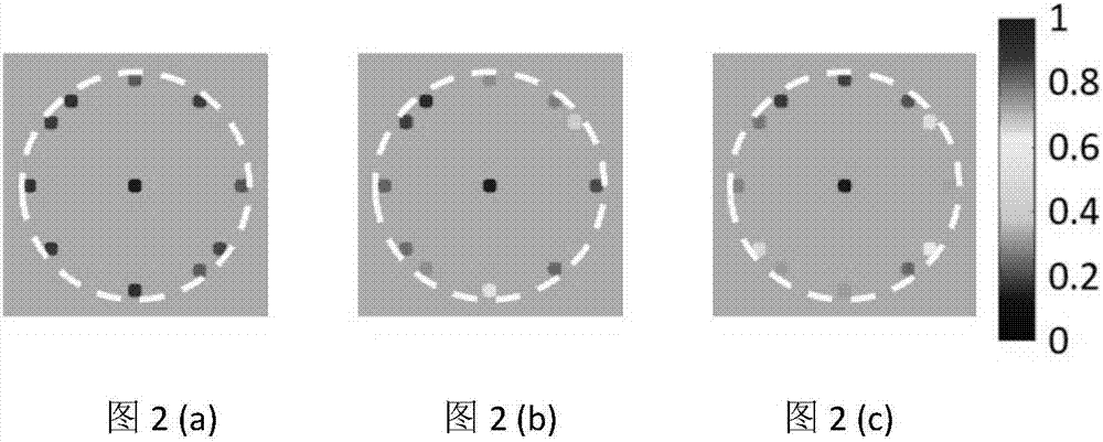 High-speed Fourier stacking imaging device based on annular illumination and reconstruction method