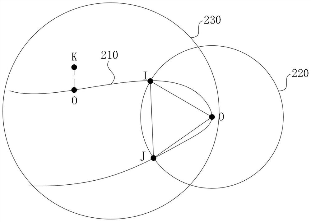 Bus U-turn detection method and device, computer equipment and storage medium