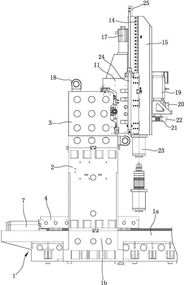 Multifunctional CNC (computer numerical control) gantry machining center