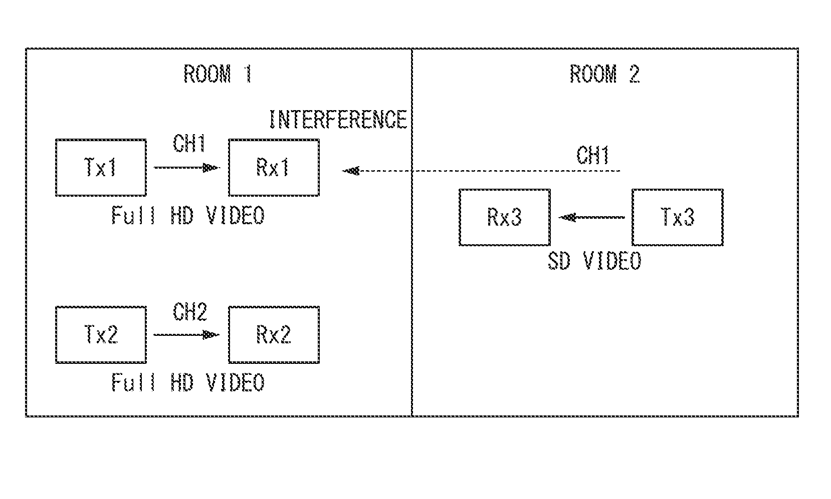 Video transmitter, video transmission method, and program device