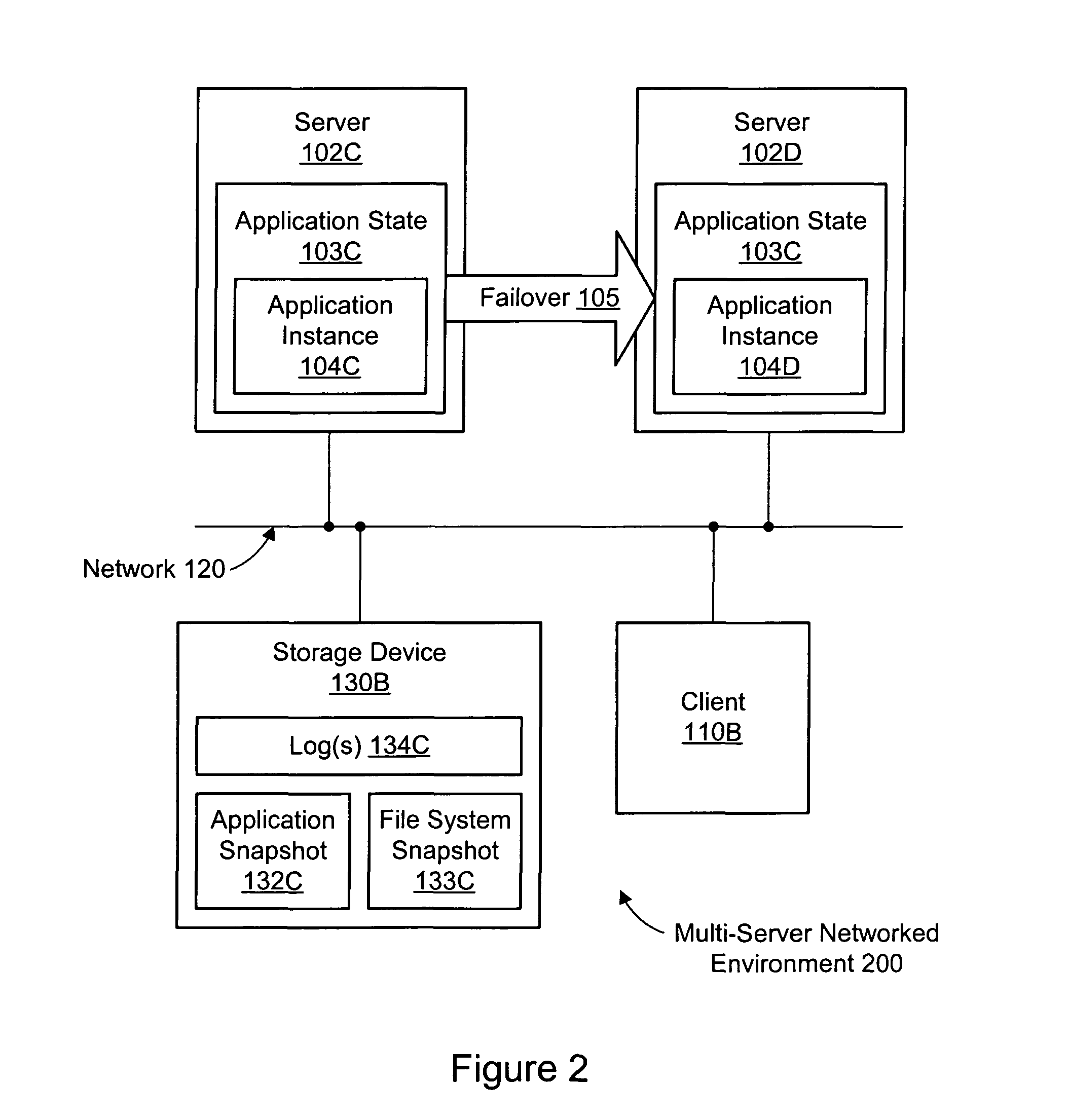 System and method for detecting in-line synchronization primitives in binary applications