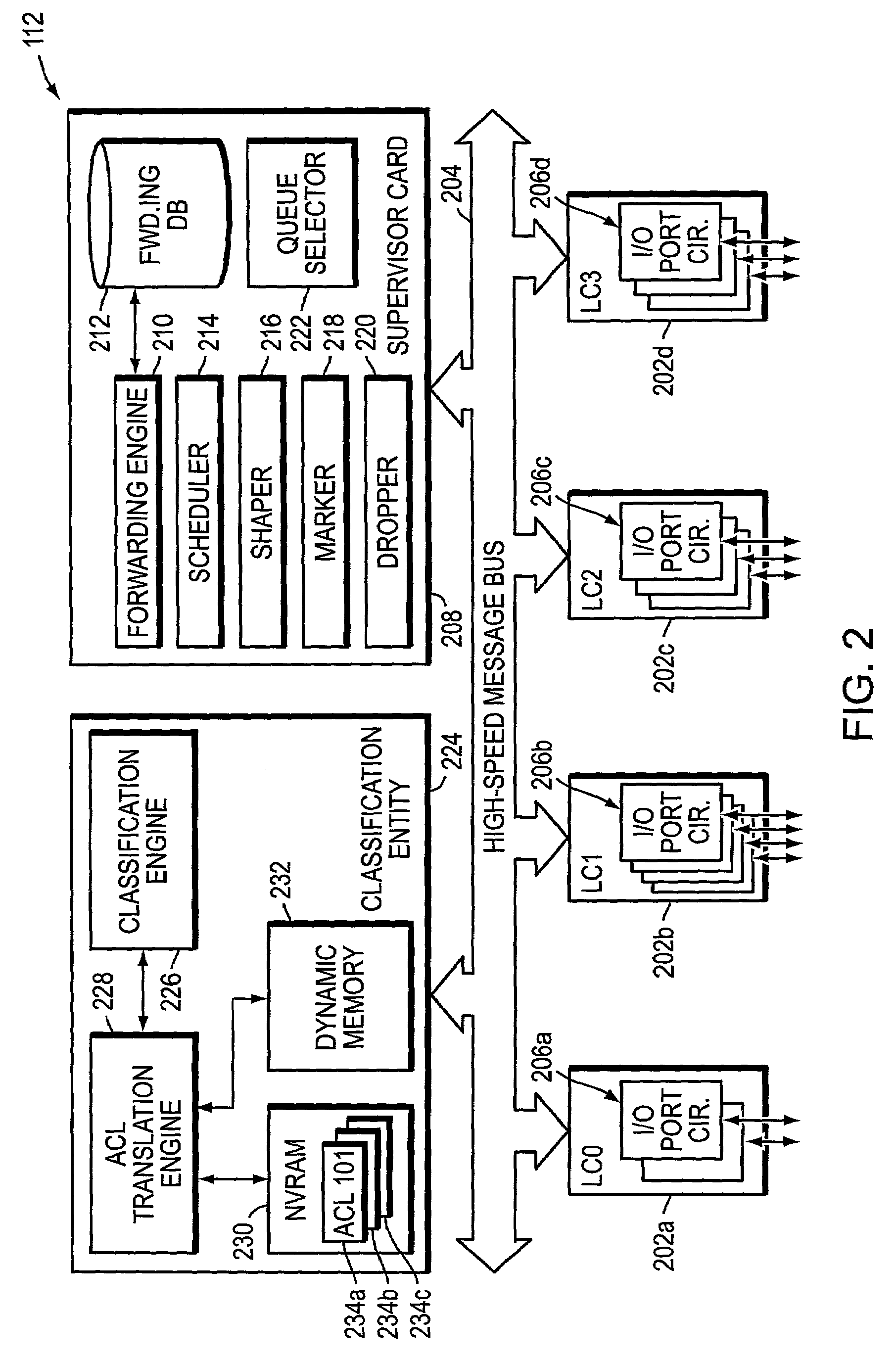 System and method using hierarchical parallel banks of associative memories