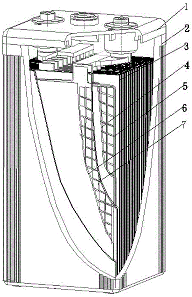 A high-temperature valve-regulated sealed lead-acid battery