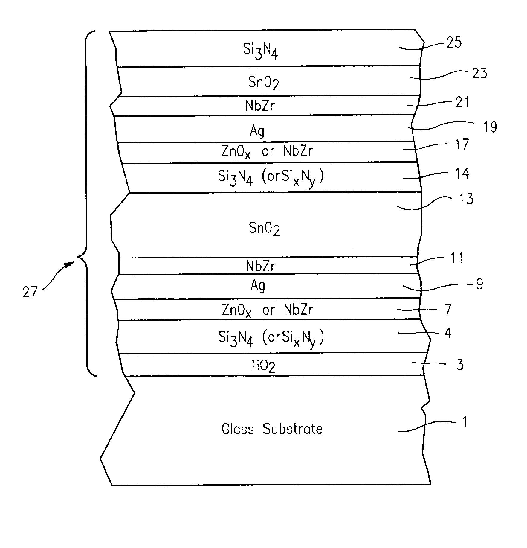 Coated article with niobium zirconium inclusive layer(s) and method of making same