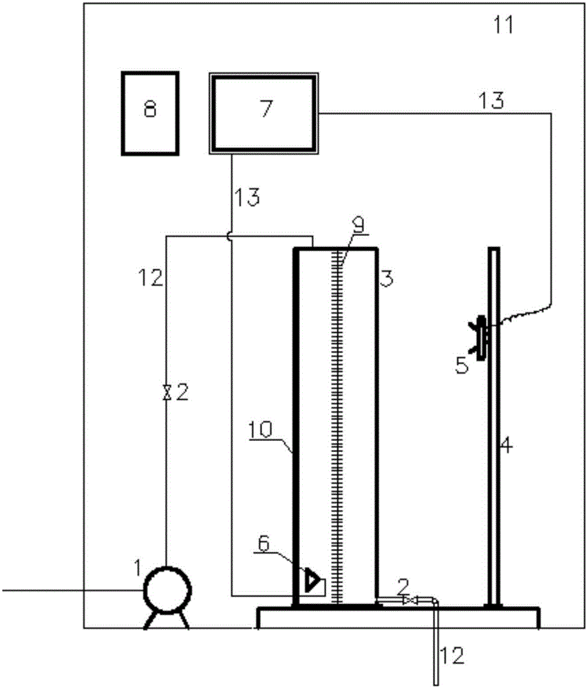 Quick analysis equipment and method for monitoring operating states of sewage treatment plants