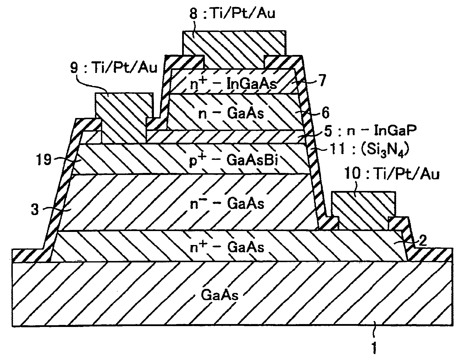 Heterojunction bipolar transistor with a base layer that contains bismuth