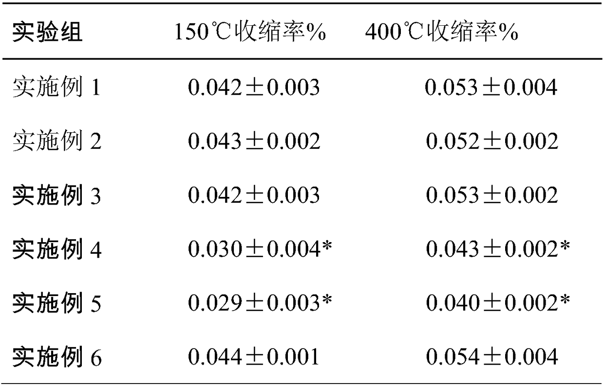 Method for synthetizing polyamic acid resin from 1,3-bis[4-(3-aminophenoxy)benzoyl] benzene