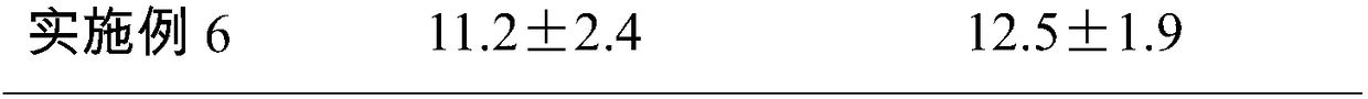 Method for synthetizing polyamic acid resin from 1,3-bis[4-(3-aminophenoxy)benzoyl] benzene