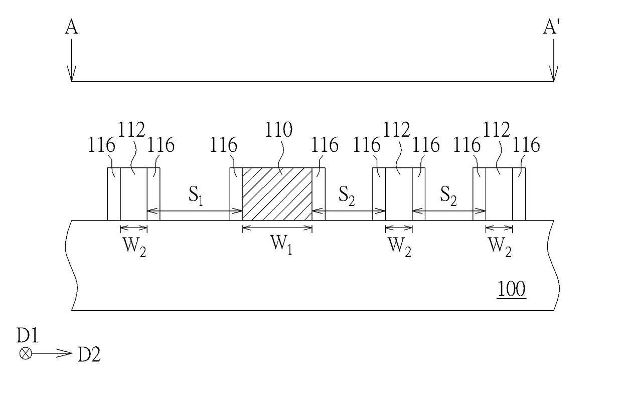 Method for forming fin structures for non-planar semiconductor device
