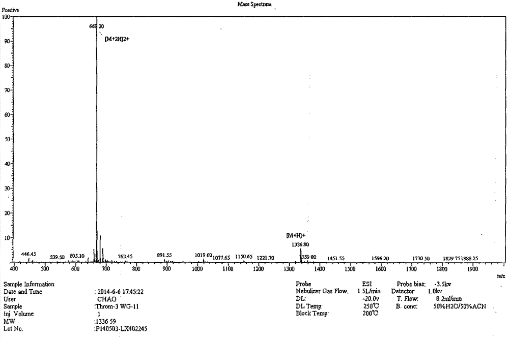 Porcine thrombin carbon terminal derived antibacterial peptide and preparation method and application thereof