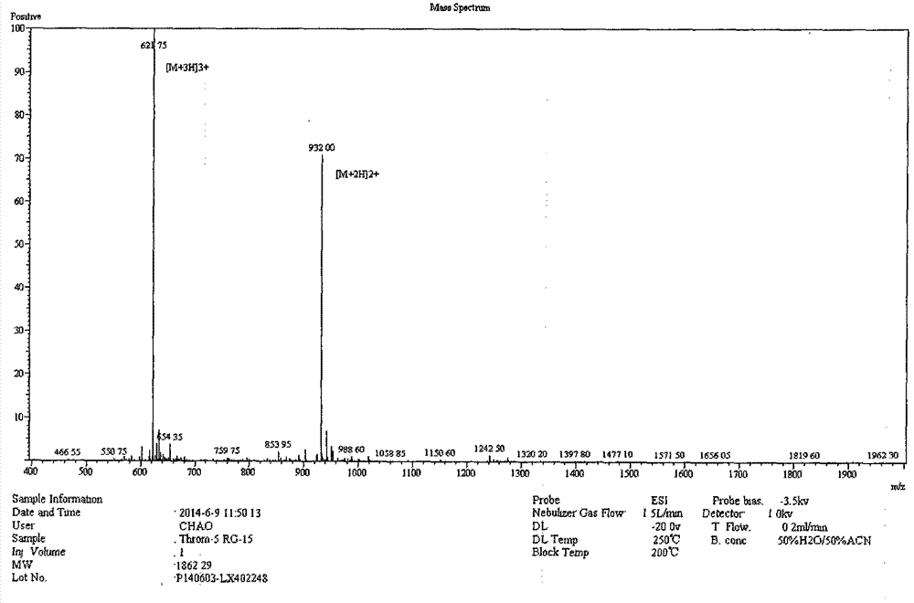 Porcine thrombin carbon terminal derived antibacterial peptide and preparation method and application thereof