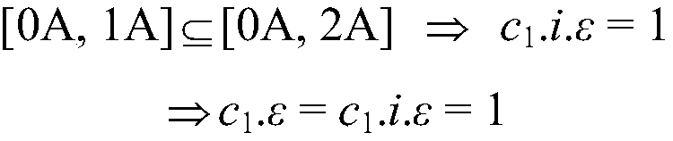 Product robustness analysis method based on parameter range matching