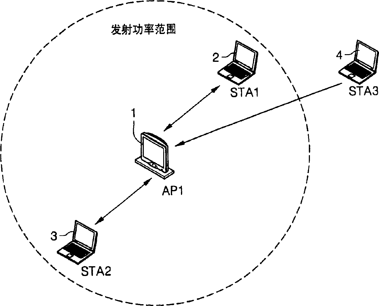 System and method for controlling transmission power in wireless local area network