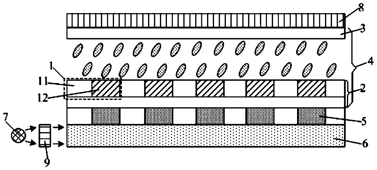 A display panel, its driving method and display device