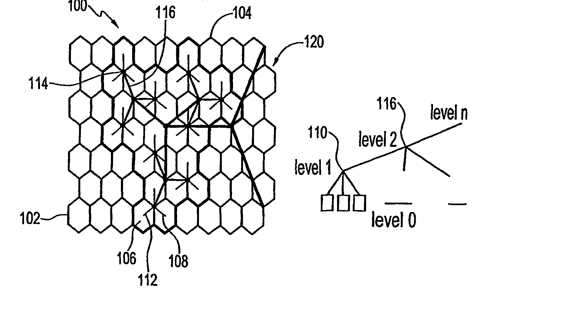 Interconnection architecture and method of assessing interconnection architecture
