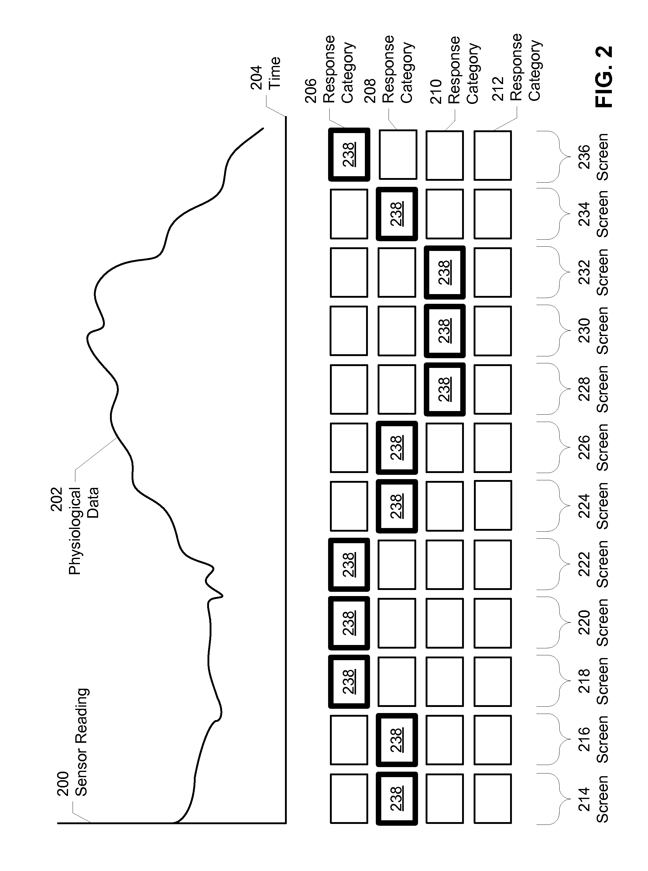 Method and system for dynamic adaptation of user experience in an application