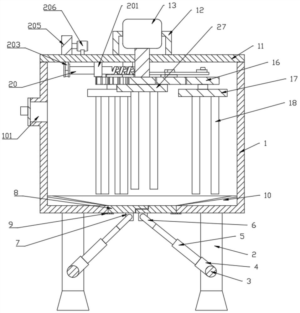 Meat stirring equipment for food processing