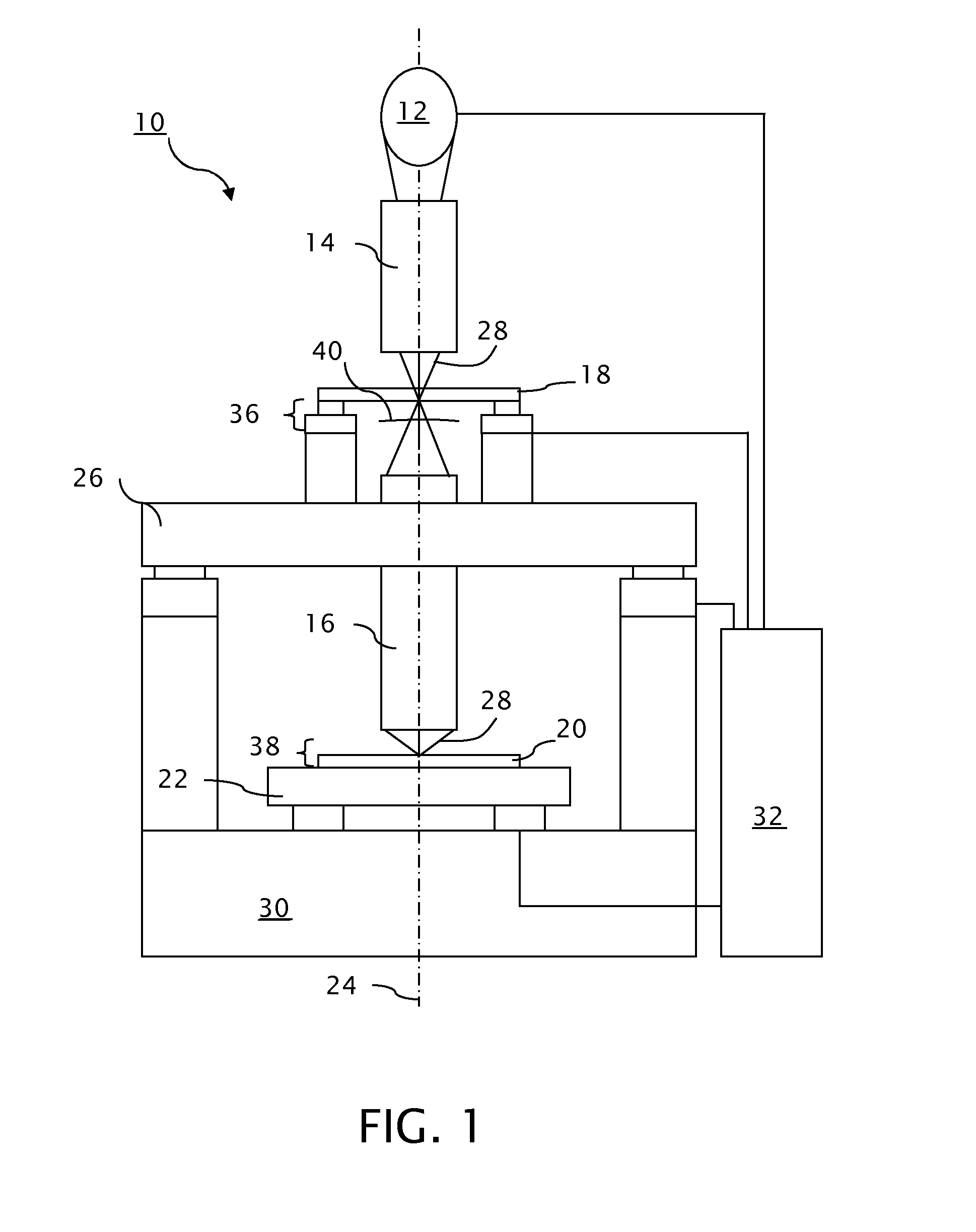 Magnification control for lithographic imaging system