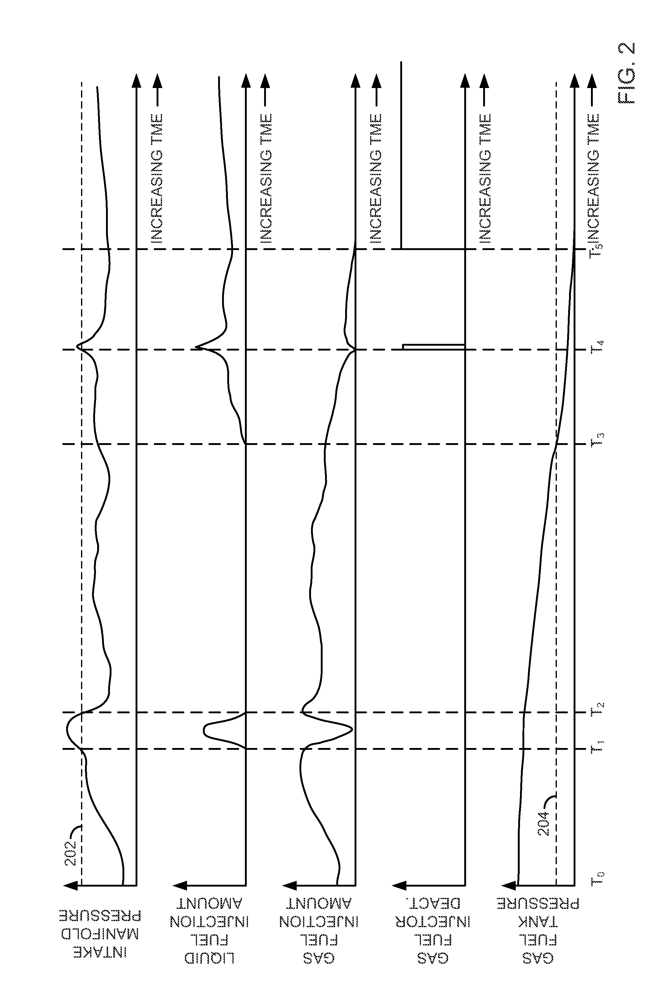 System and method for emptying a tank