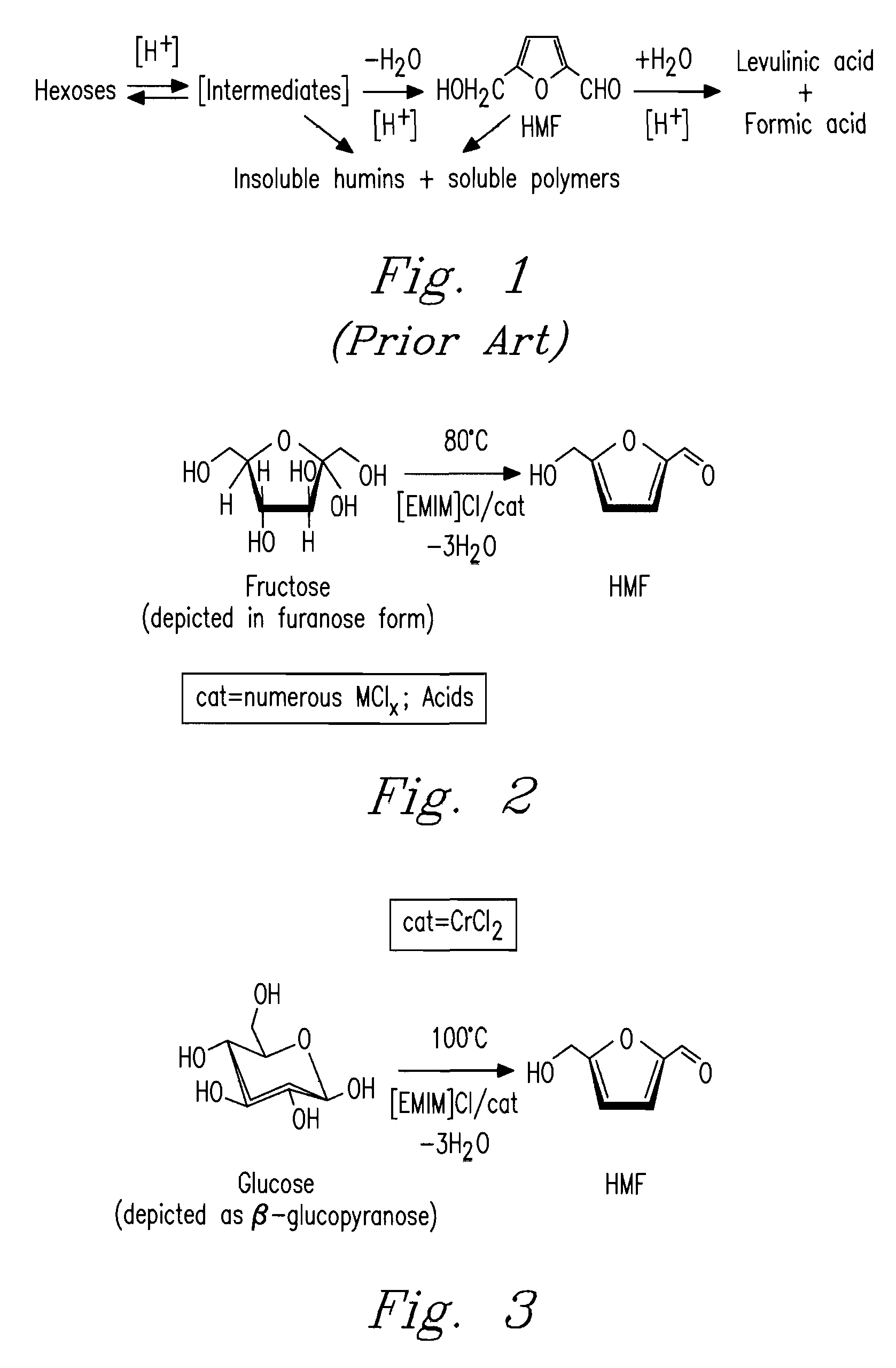Methods for conversion of carbohydrates in ionic liquids to value-added chemicals