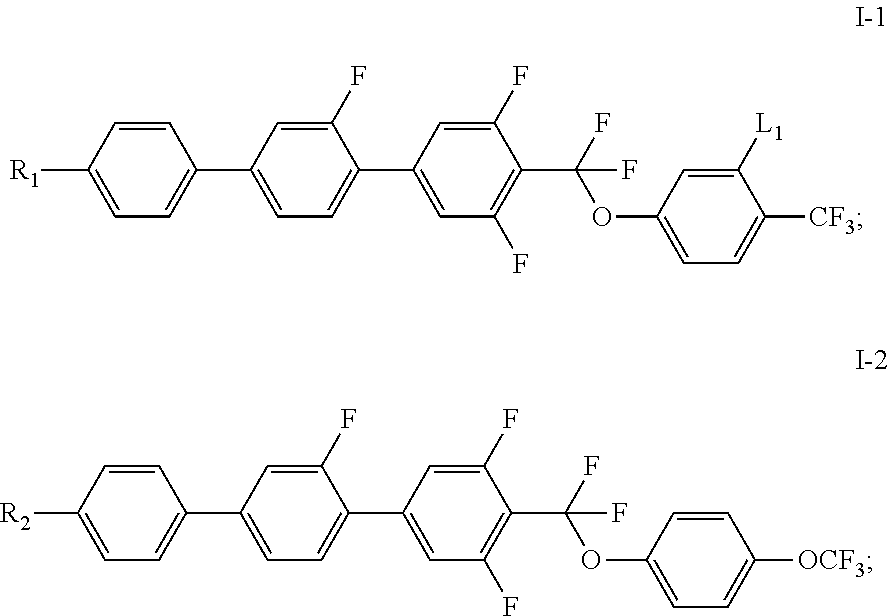 Liquid crystal composition and display device thereof