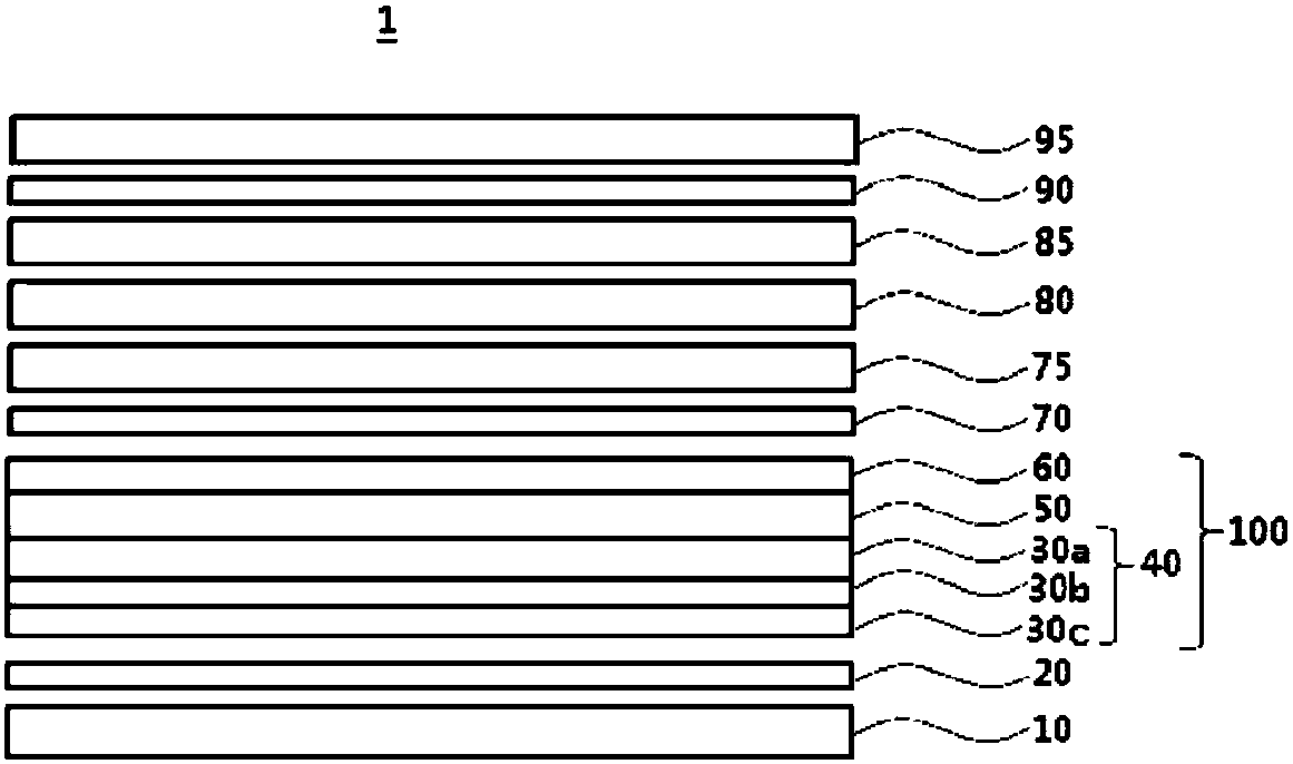 Polarizer protective film, polarizing plate comprising same, and liquid crystal display device comprising polarizing plate