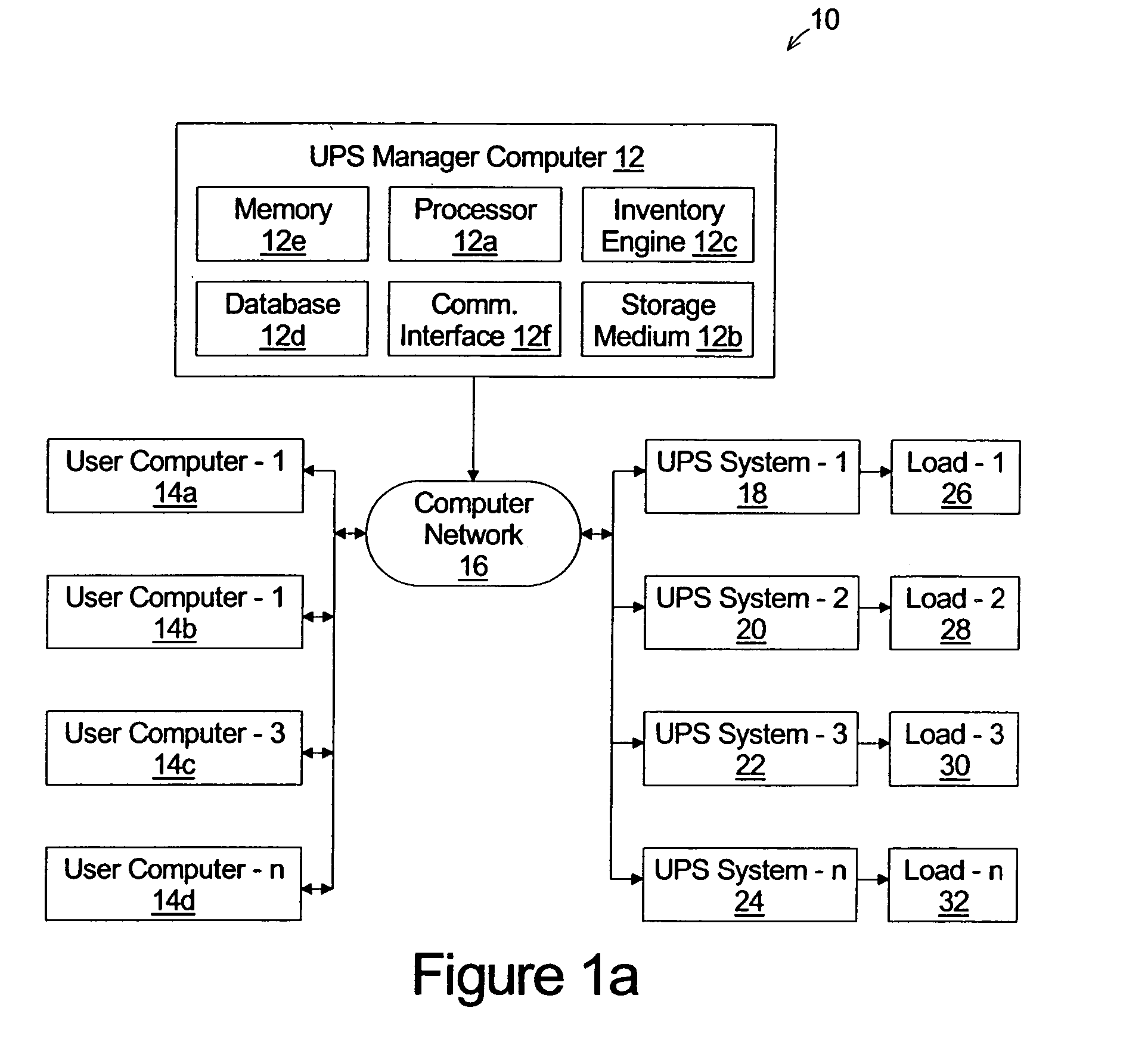 System and method for managing uninterruptible power supply systems