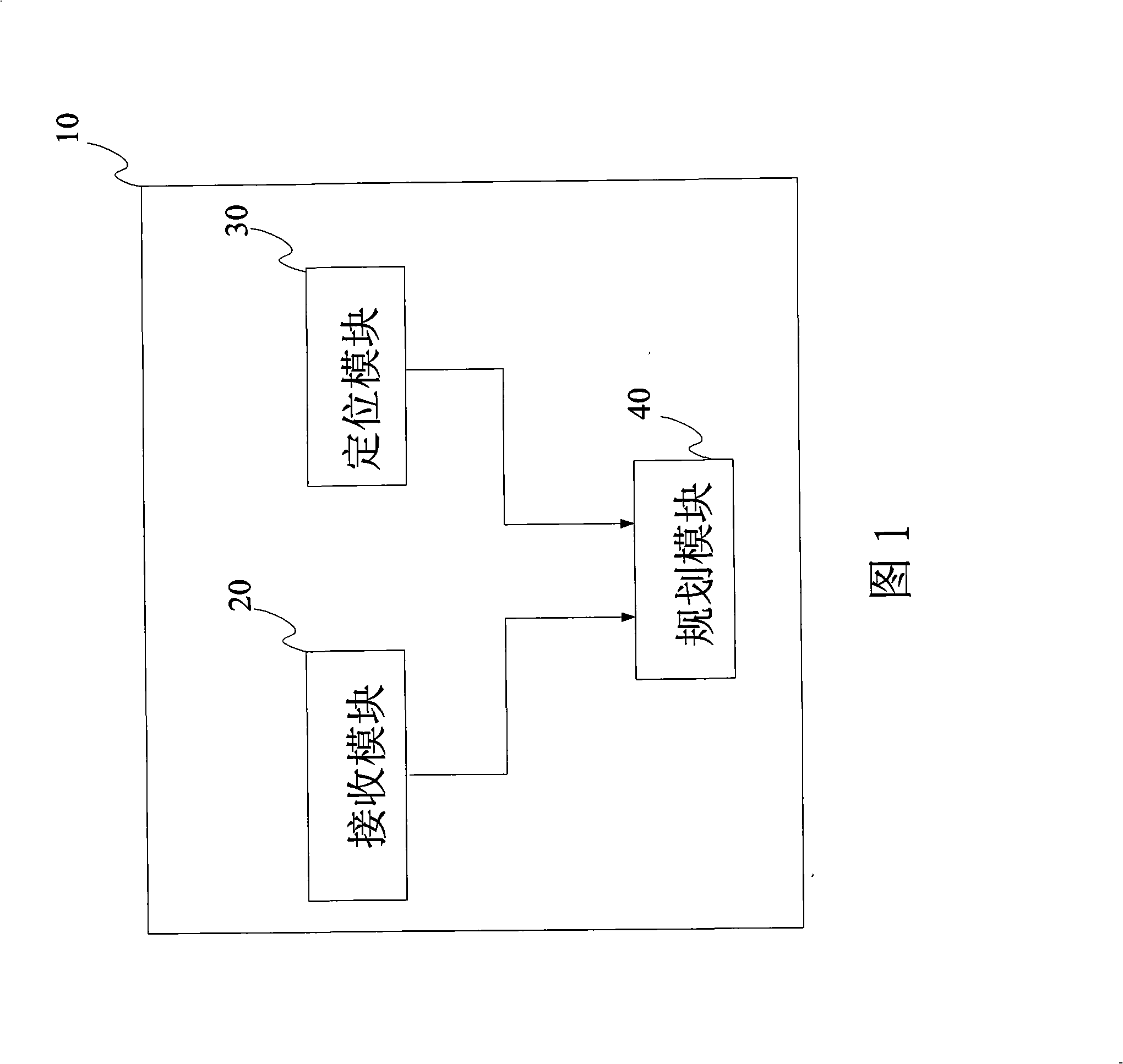 Navigation apparatus and method for combining movement information