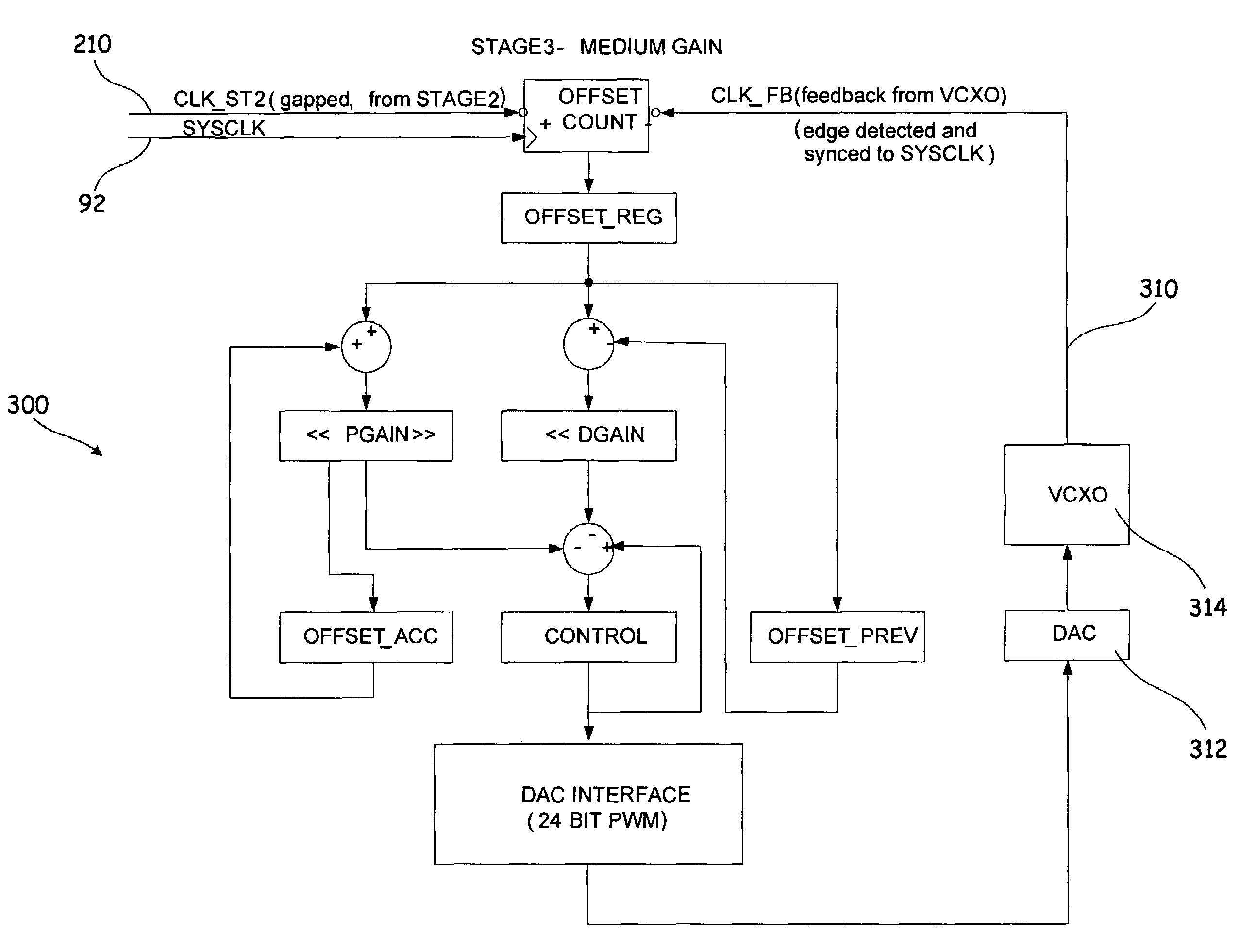 System and method for an adaptable timing recovery architecture for critically-timed transport applications