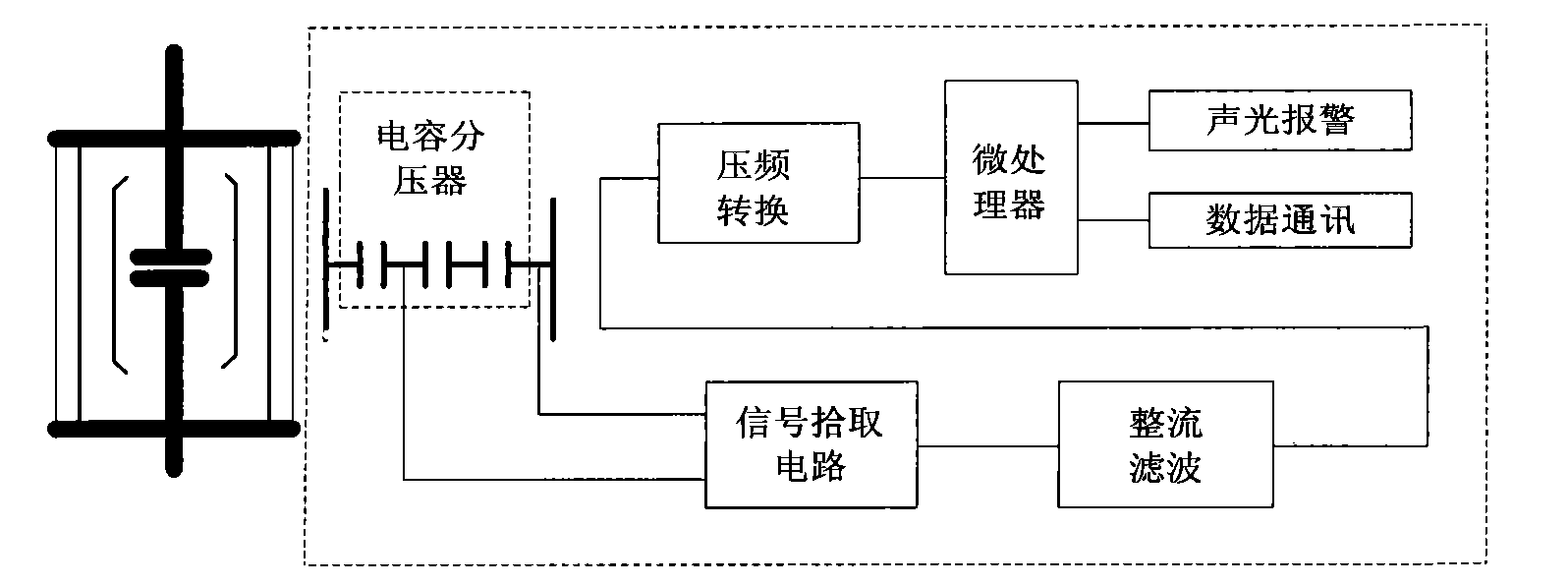 Vacuum tube vacuum-degree on-line monitoring device of high-voltage power distribution device and method thereof