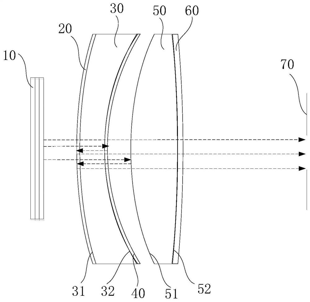 Optical system and virtual reality device having same