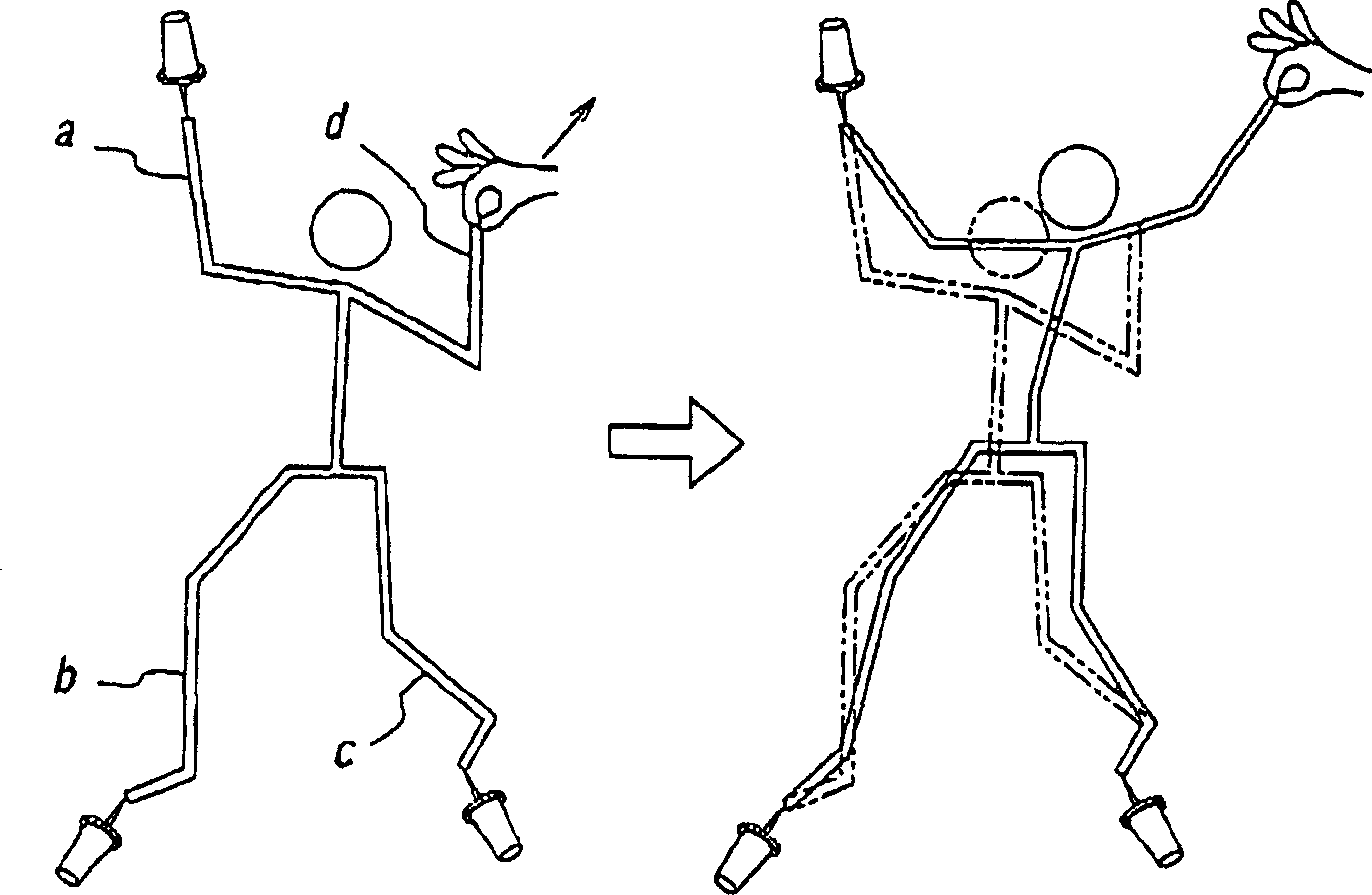 Motion generating method for man-shape link system
