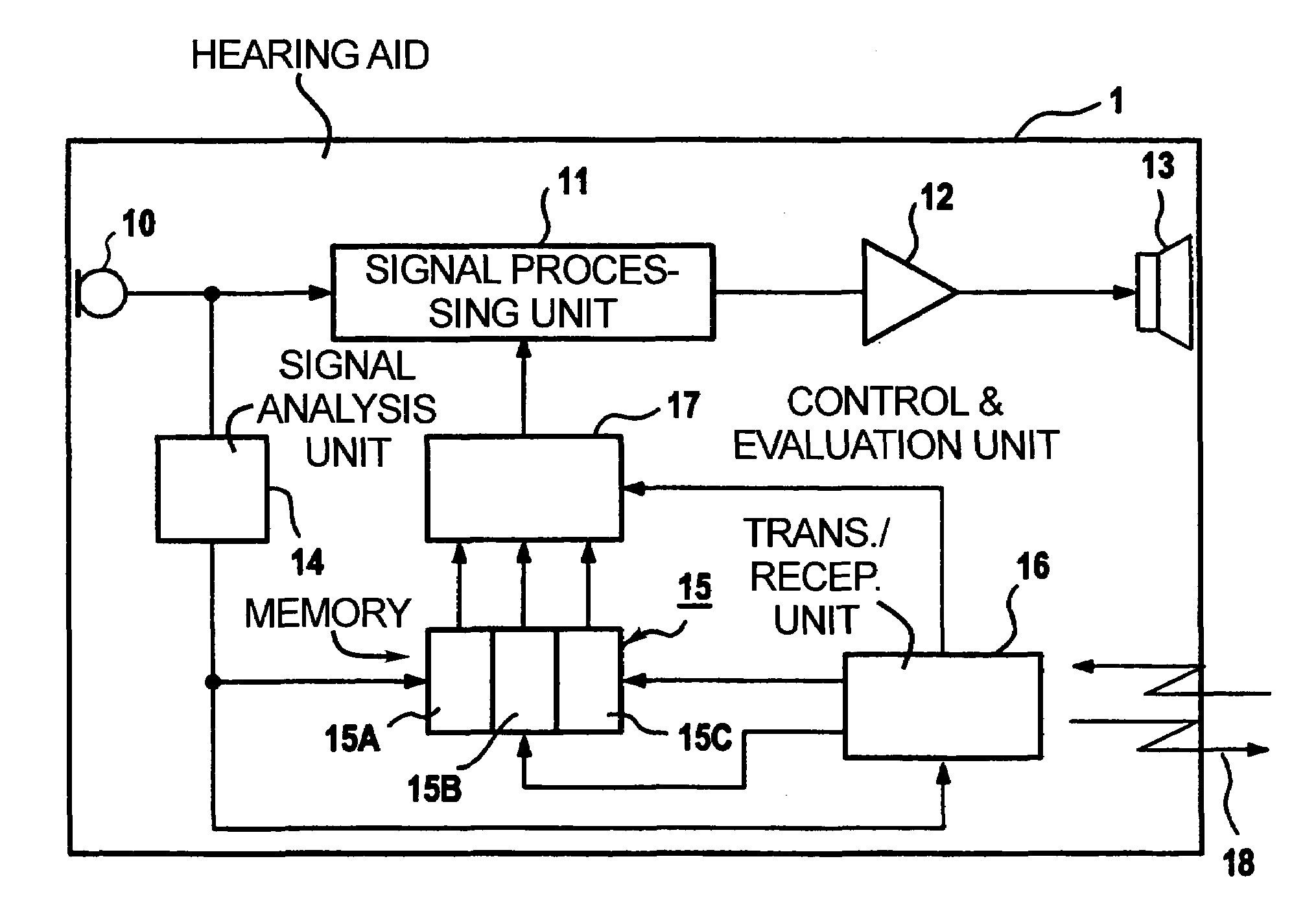 Method for operating a hearing aid system and hearing aid system