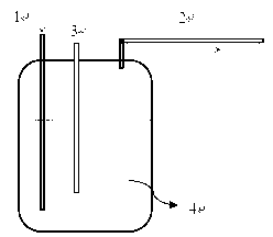 Explosion-proof source bottle for diffusion technology