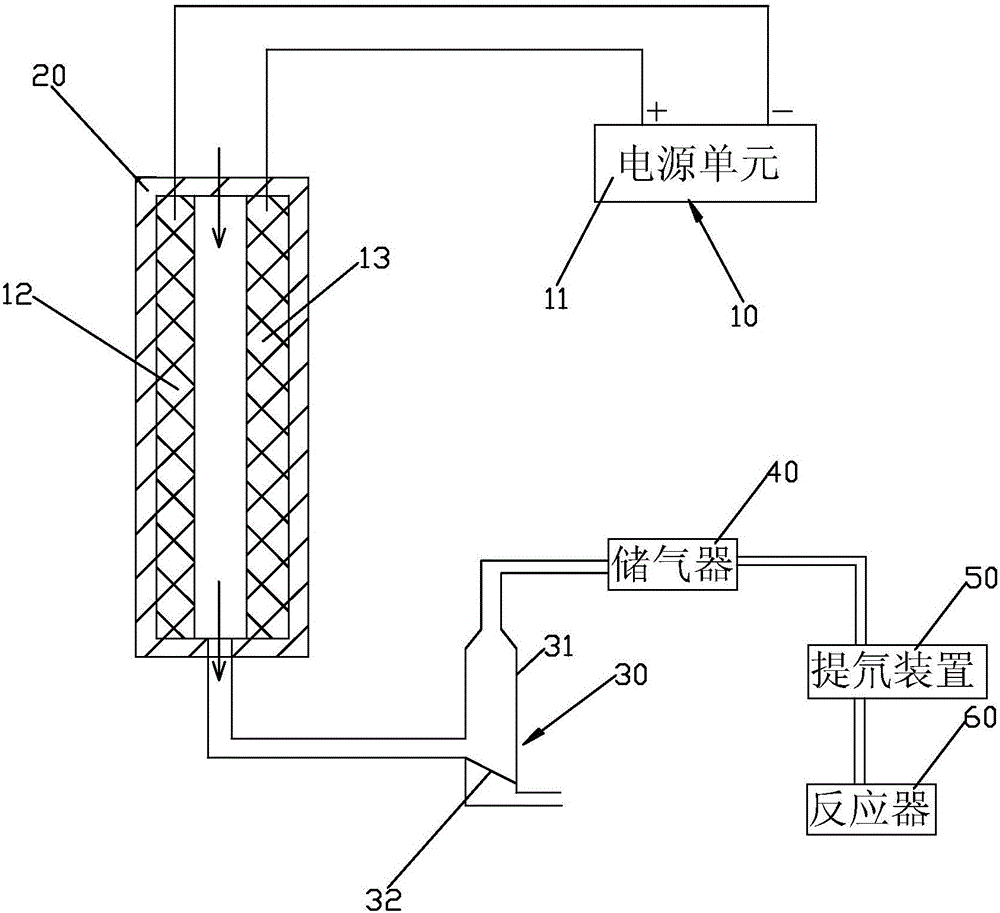 Heavy water production equipment and heavy water production method thereof