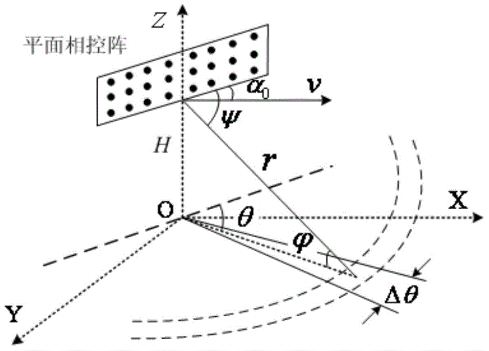Space-time adaptive processing method for airborne forward-looking array radar