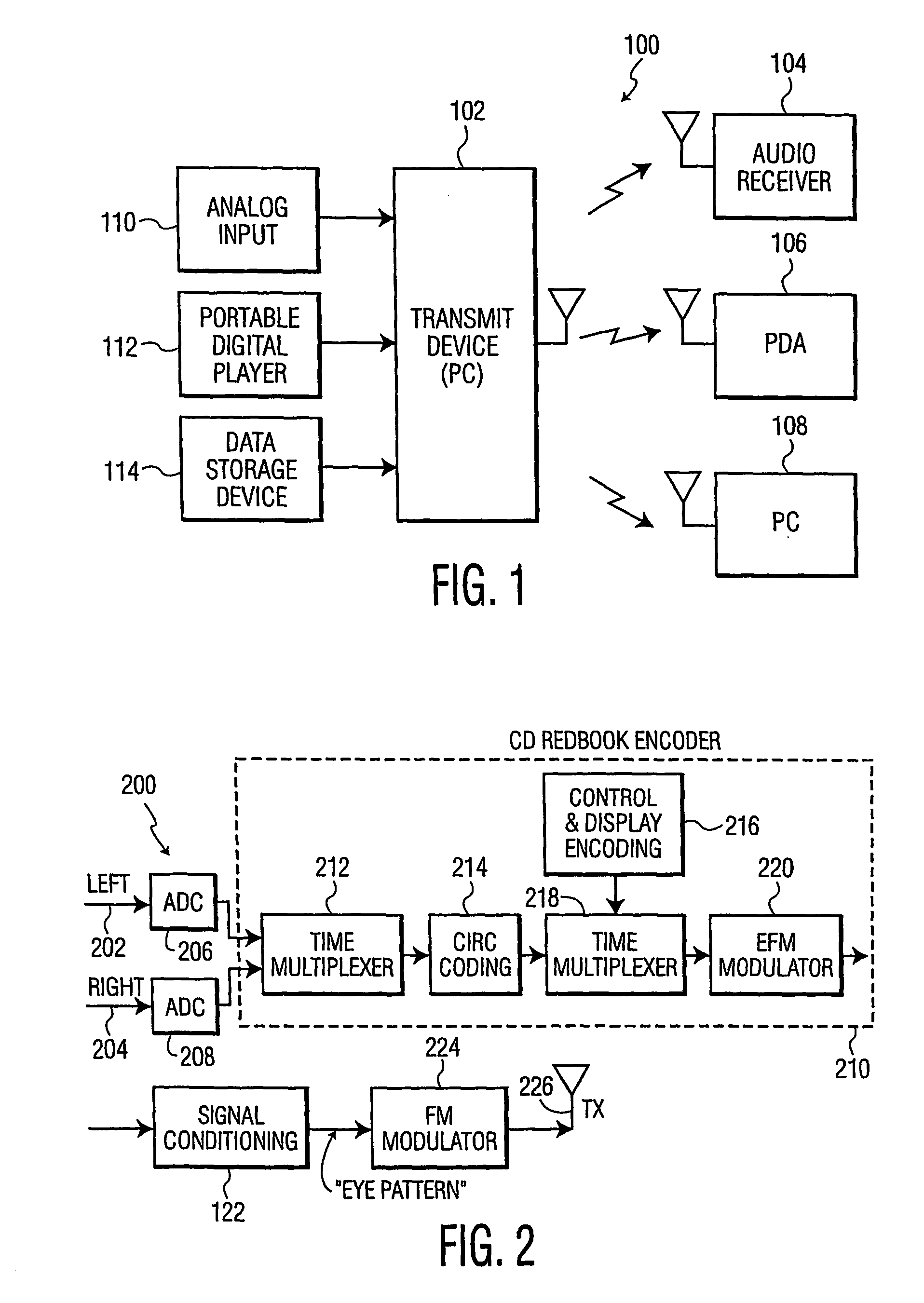 Method and apparatus for transmitting audio and non-audio information with error correction
