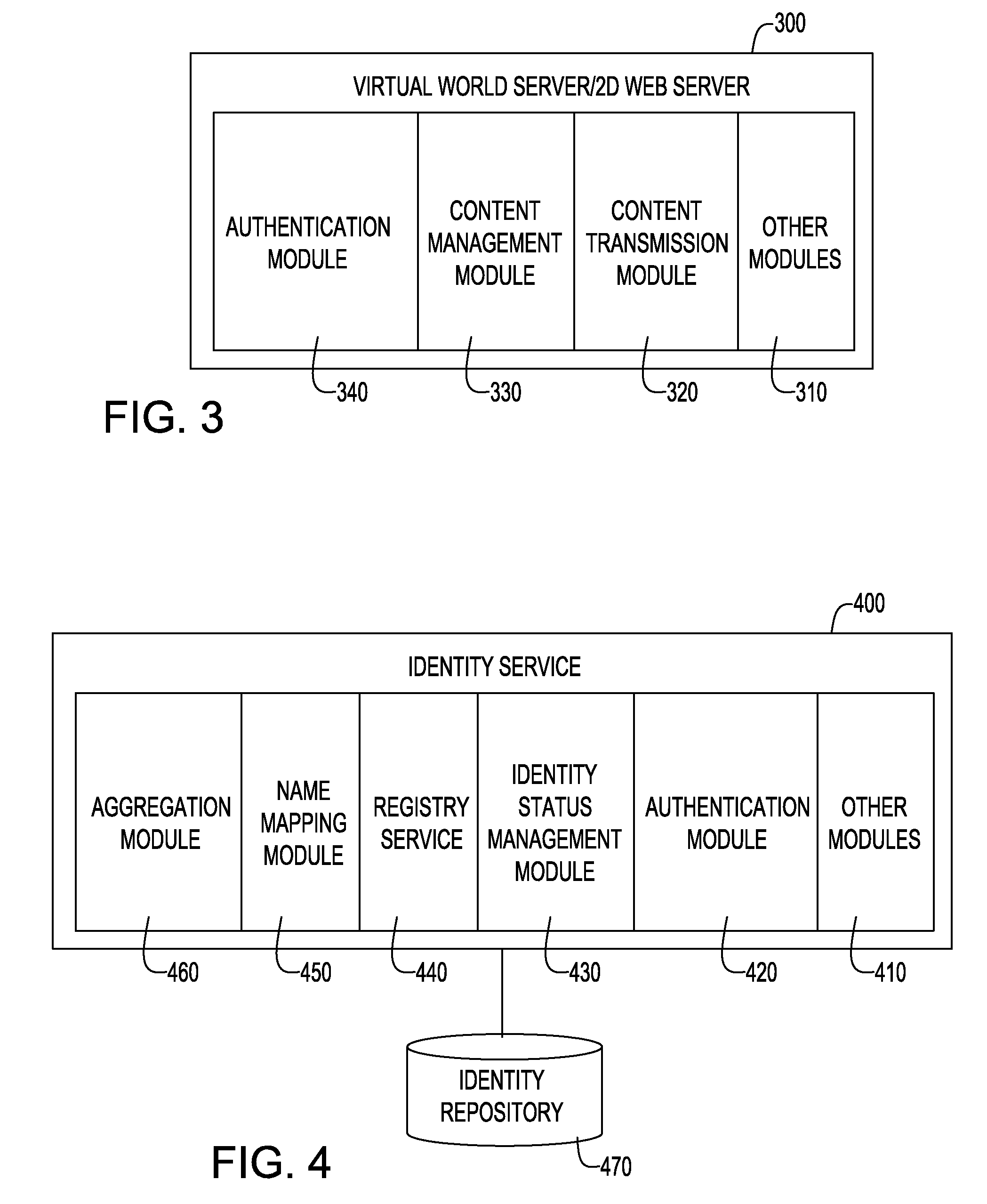 Apparatus and method of identity and virtual object management and sharing among virtual worlds