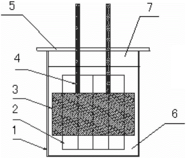 Composite encapsulating structure for high-frequency electrical product
