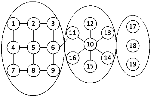 A Community Discovery Algorithm Based on Hadoop Platform