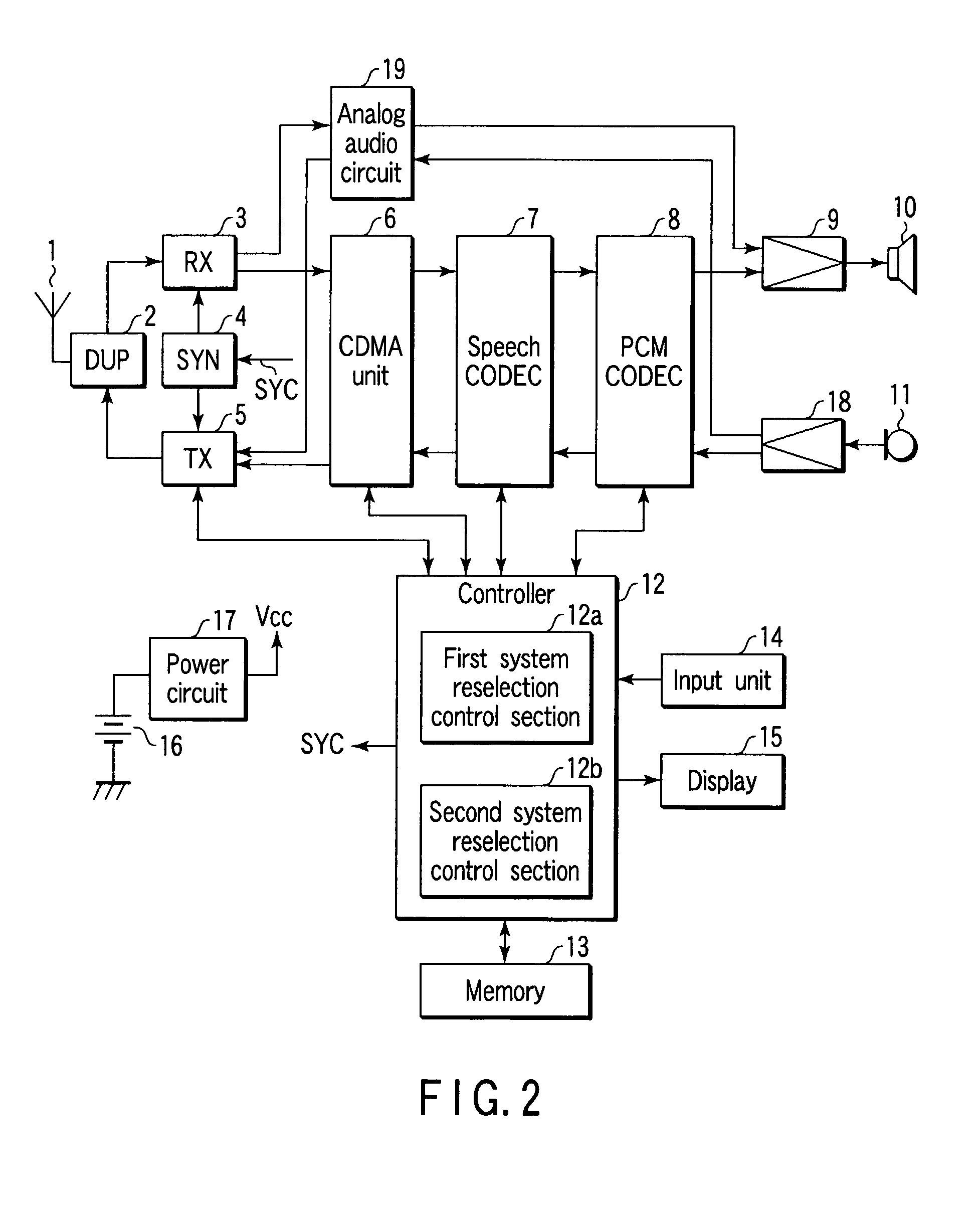 Mobile terminal apparatus and system selecting method