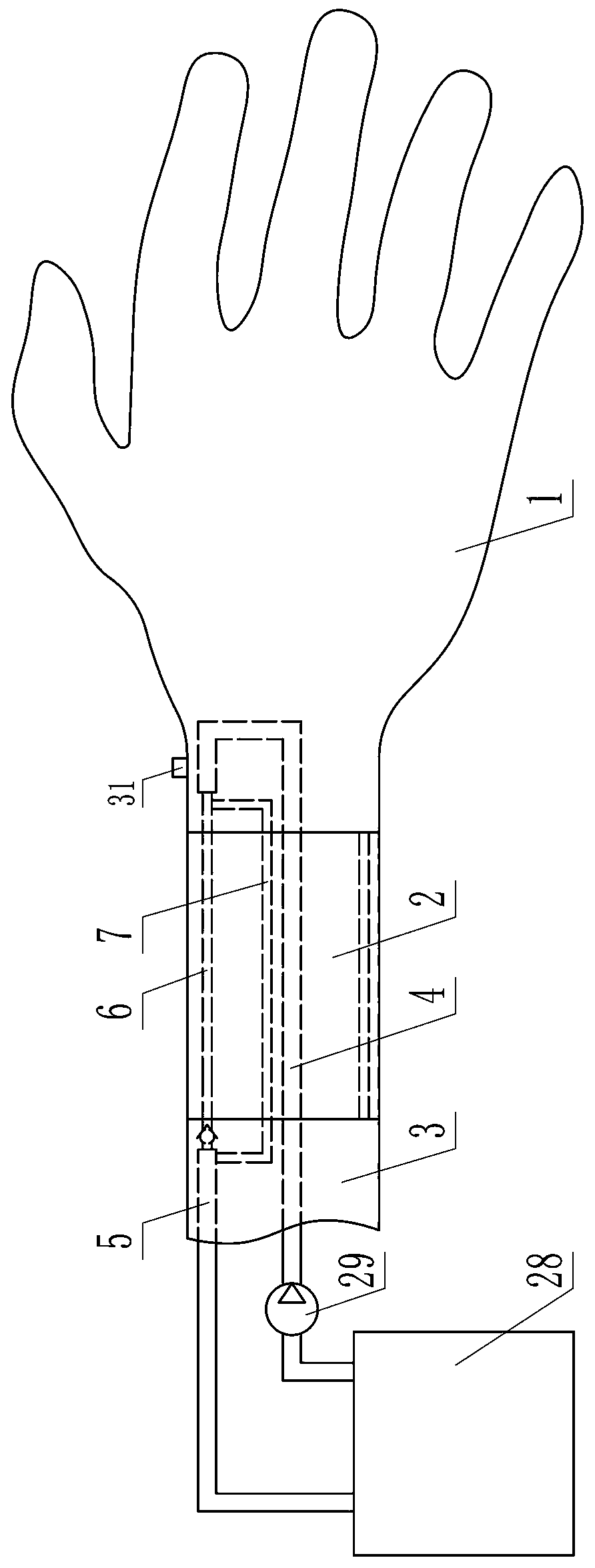 Intravenous injection practice arm model