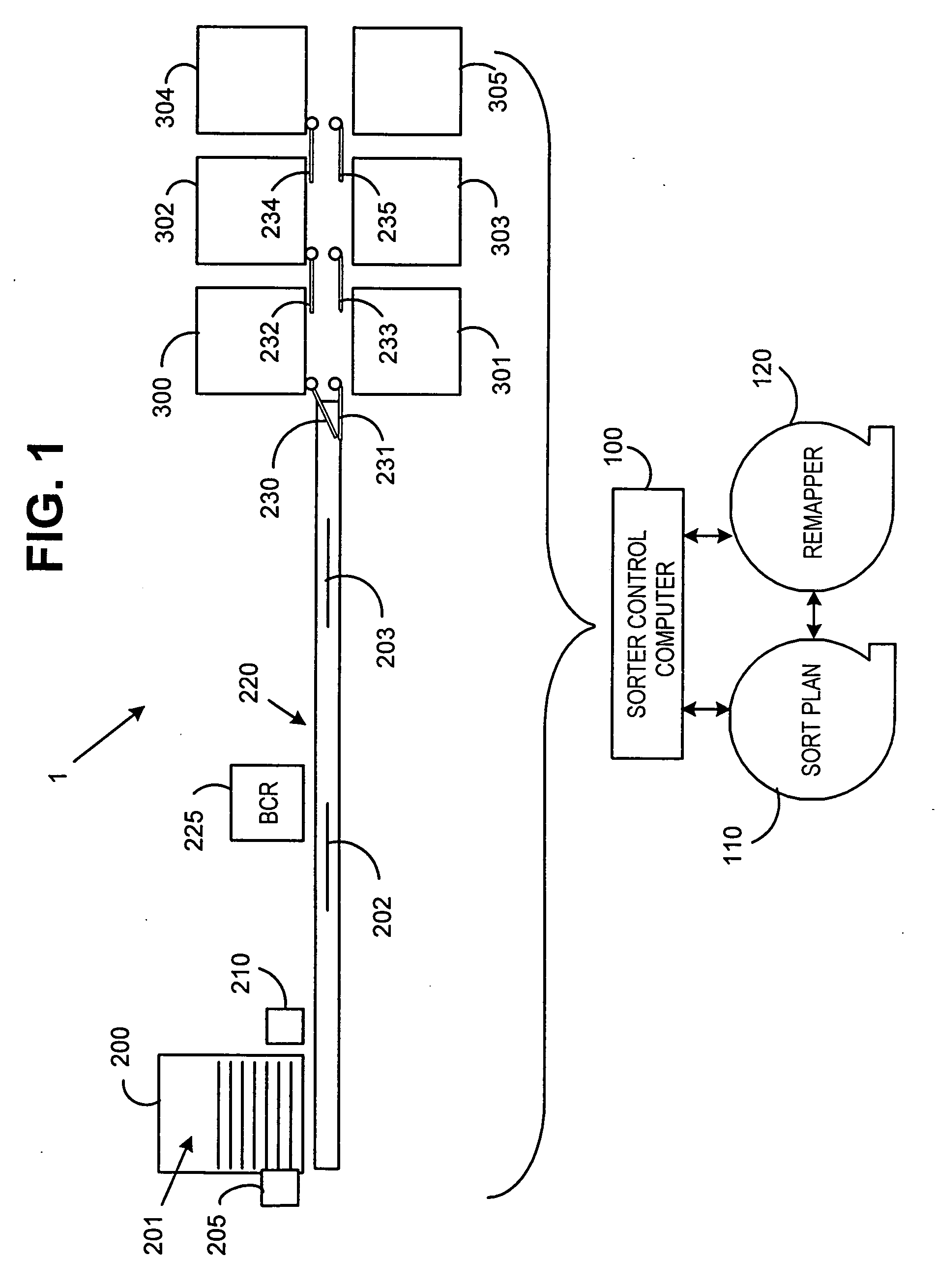 Sorting method and system with dynamically re-allocated sortation bins