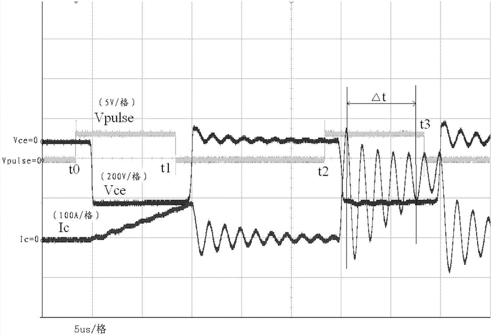 Circuit and method for measuring stray inductance of current conversion circuit of three-level converter