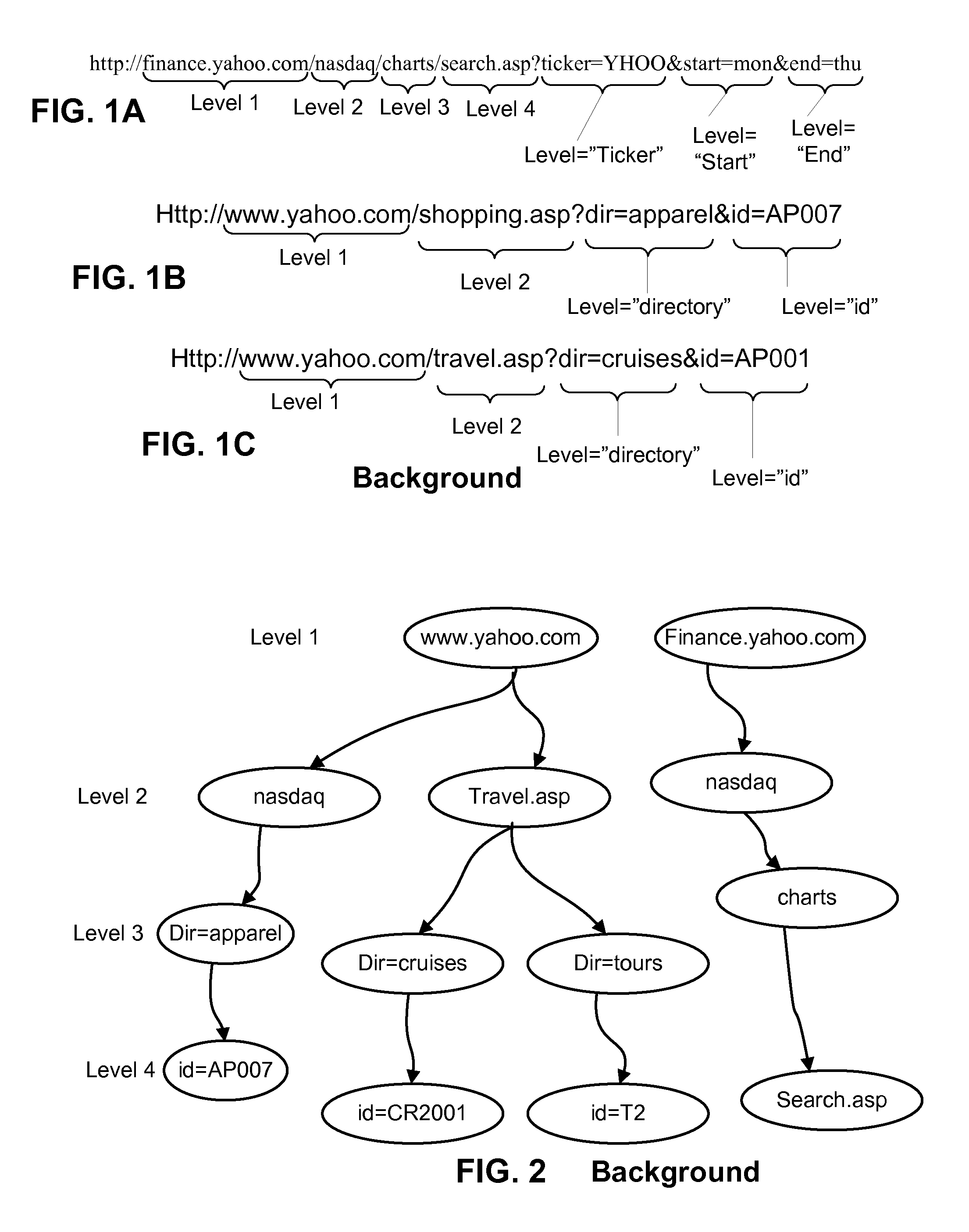 Systems and methods for tokenizing and interpreting uniform resource locators