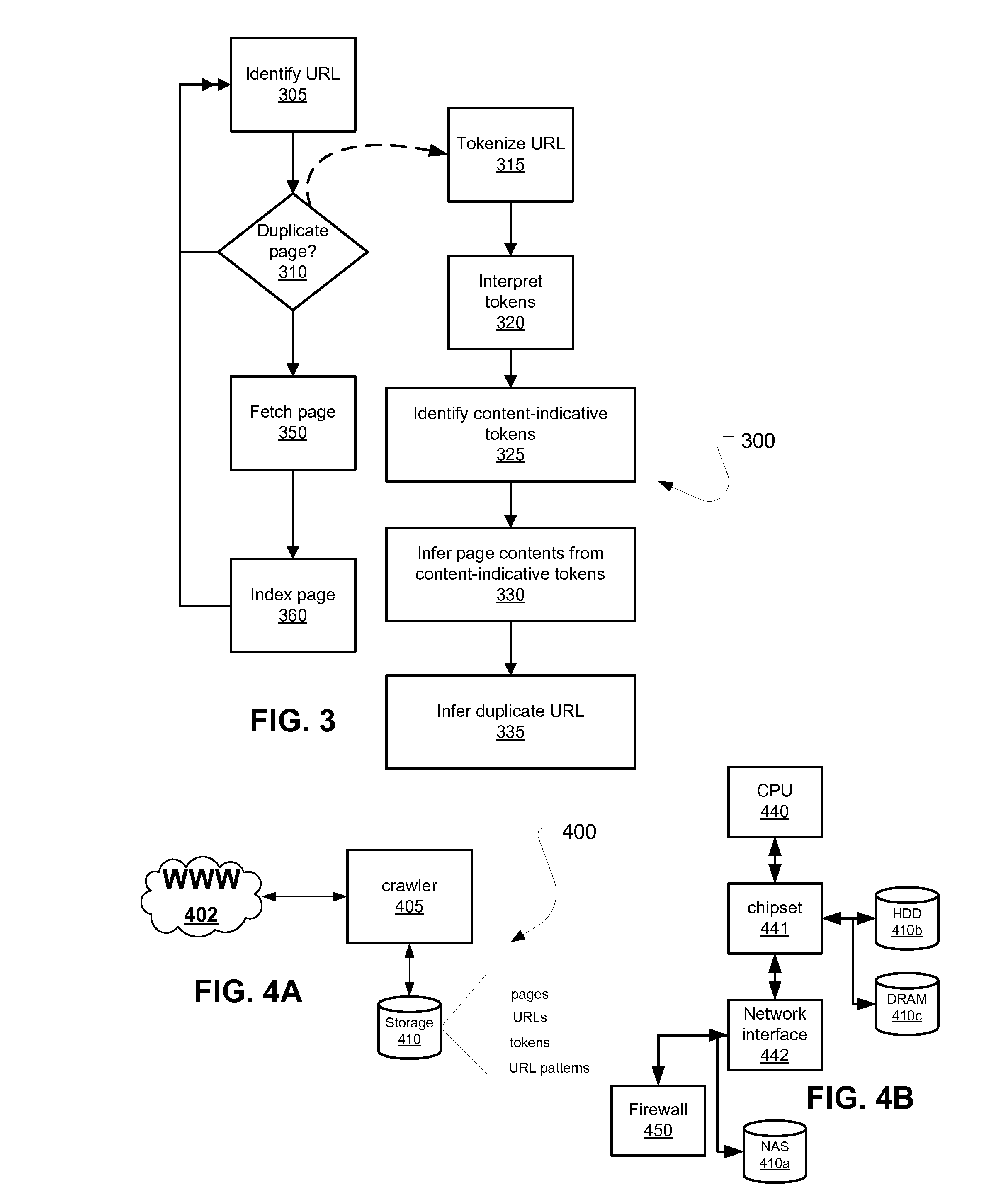 Systems and methods for tokenizing and interpreting uniform resource locators